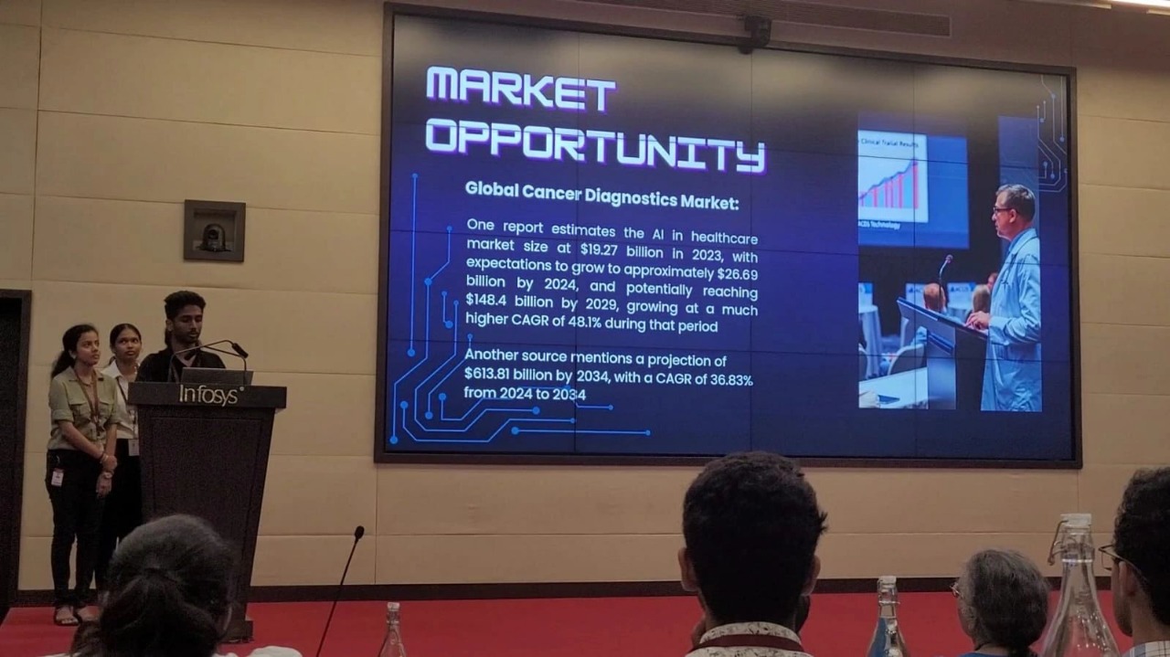 Infosys Project Presentation