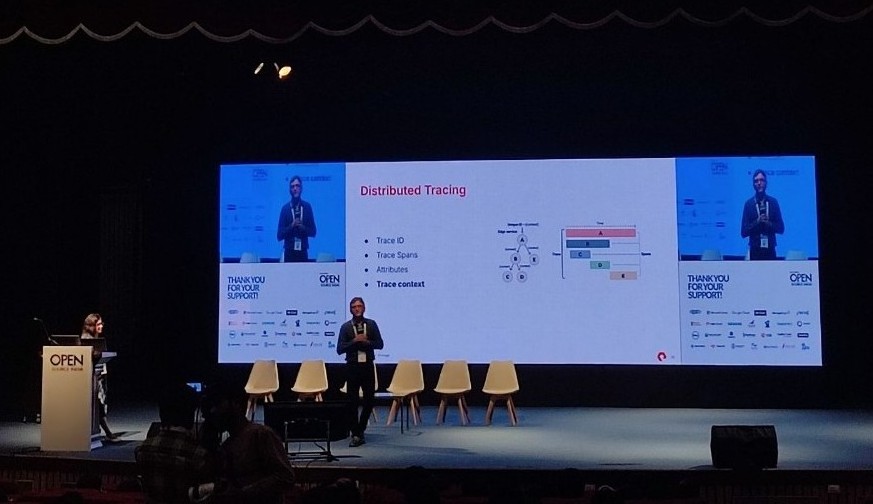Open Source India